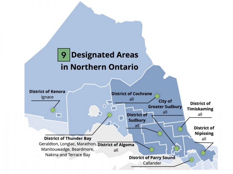 Planning French Language Health Services Réseau du mieuxêtre